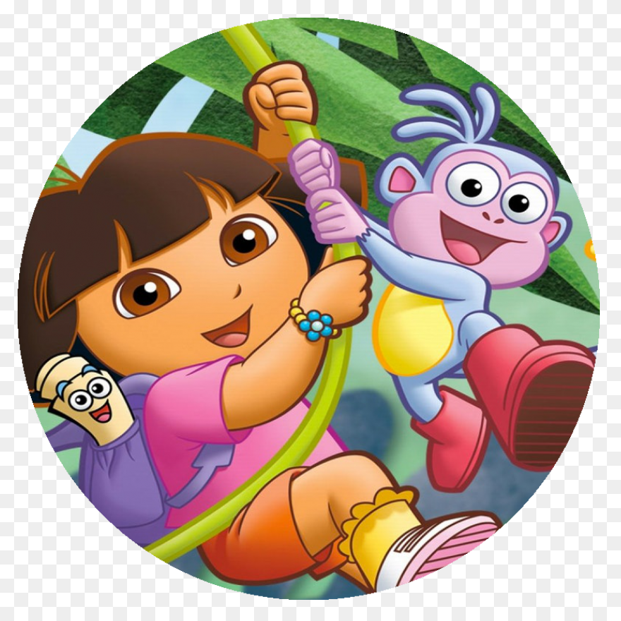 Dora The Explorer (Character) | Jok