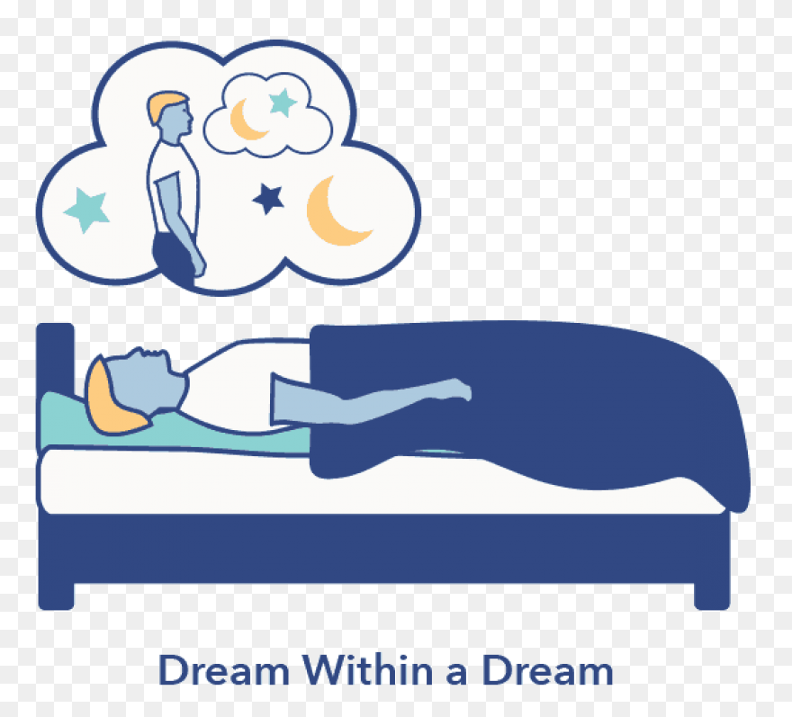 Dream Clipart Sleep Dream - Mario A