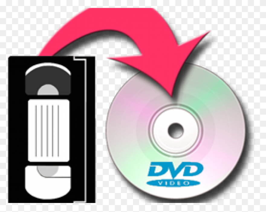 ClipartFlare Dvd Ripper - Best Tool