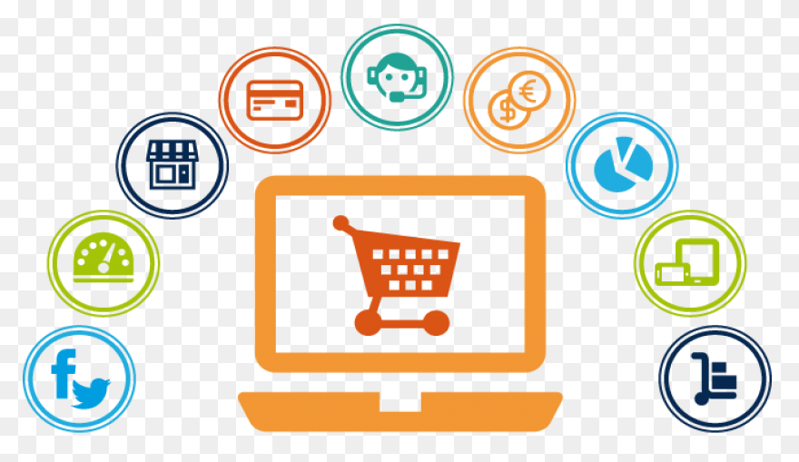 Ecommerce Web Development | Ecommer