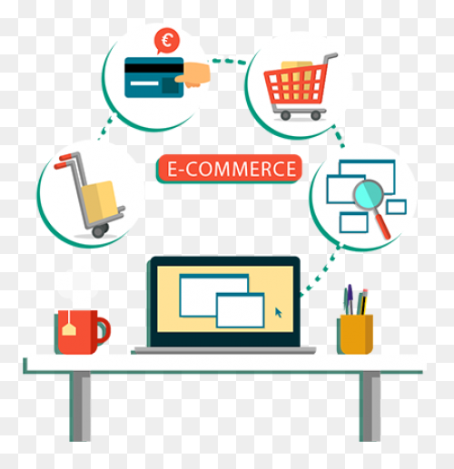 Ecommerce Web Development | Ecommer