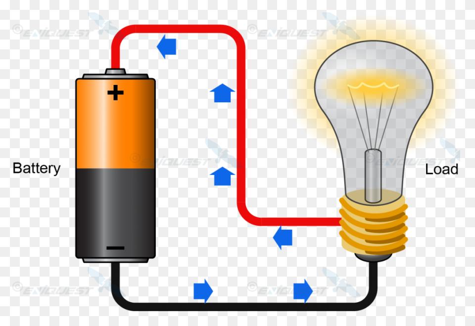 Electrical Electricity Clipart Free