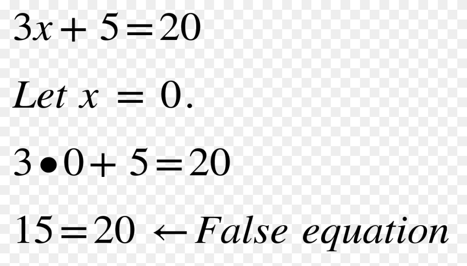 Math Equation Graphic Icon | Public