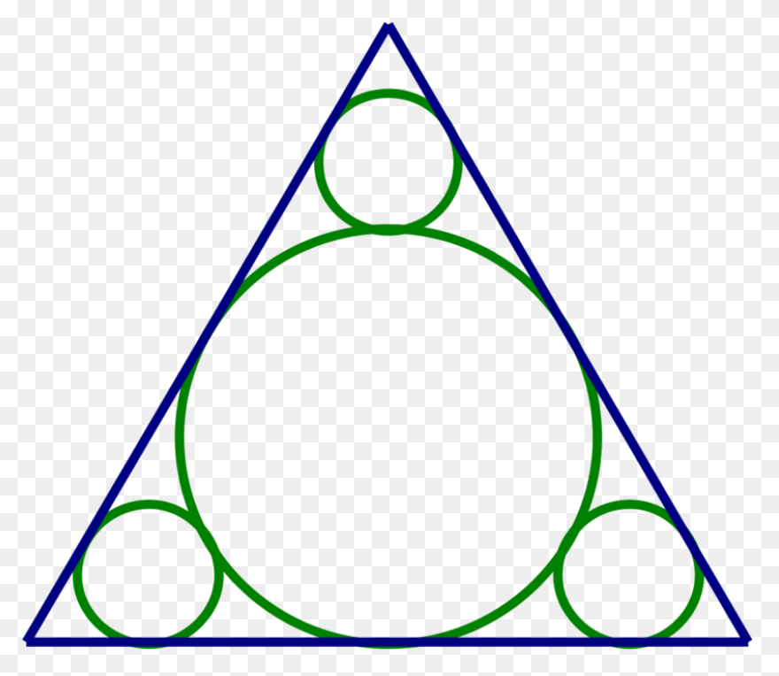 Sum Of Projection Vectors In Equila