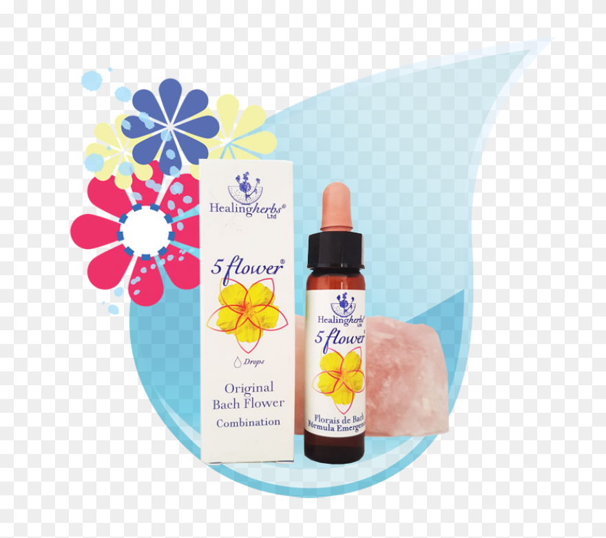 Discover Trending #flower Stickers 