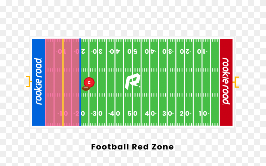 Football Pitch Clipart - Football, 