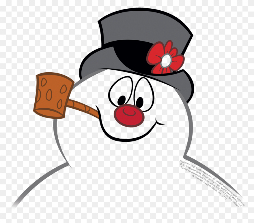 How To Draw Frosty The Snowman - Re
