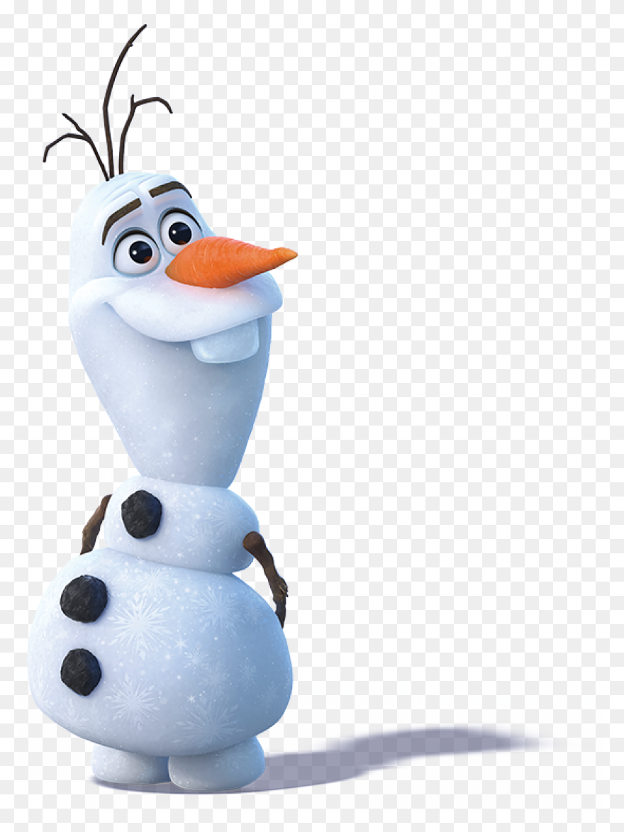 Learn About The Frozen Characters - Frozen Characters