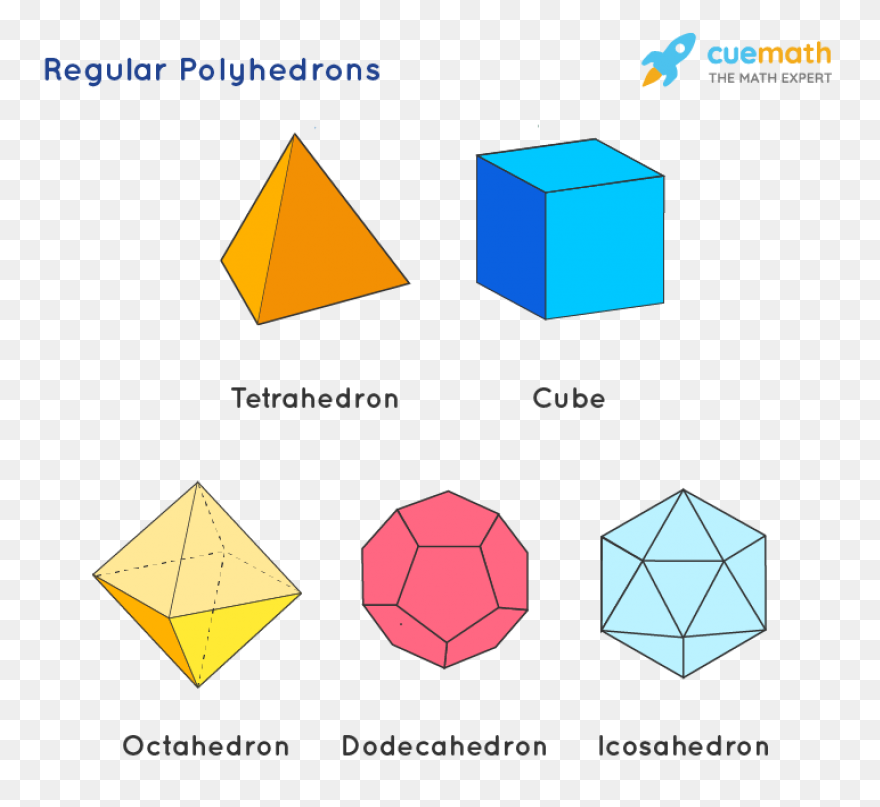 Geometric Shape, Pentagon Shape, Sh