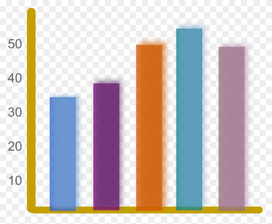 What Is A Graph?