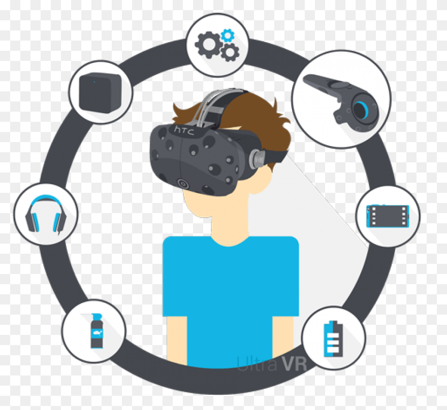 Htc Vive Pro 2: All Features & 