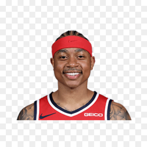 Sacramento Kings Official Roster - 