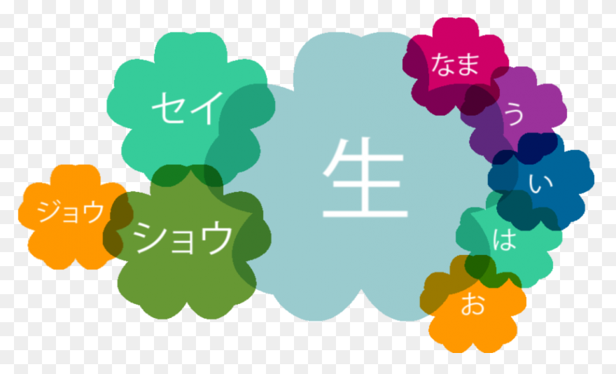 Document With Japanese Text Royalty
