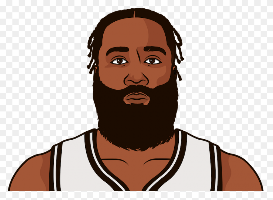 James Harden Overview | Statmuse - James Harden