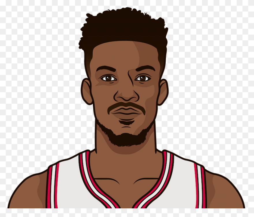 Jimmy Butler Puzzle For Sale By Kyl