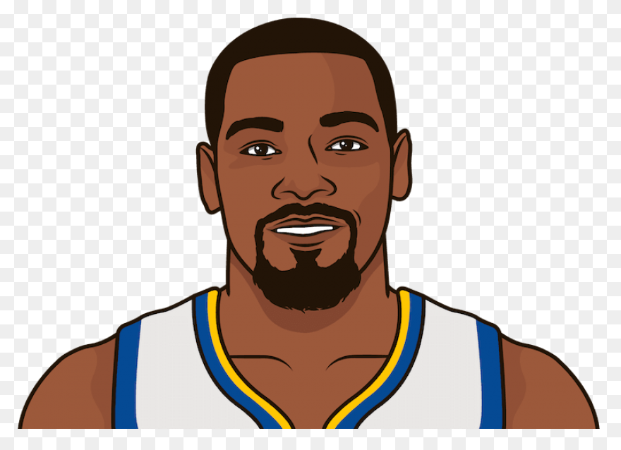 Kevin Durant (Psd) | Official Psds