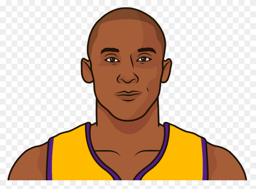 Kobe Bryant Jersey Page | Los Angel