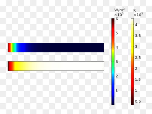 Aura Subvisible Particle Analysis I