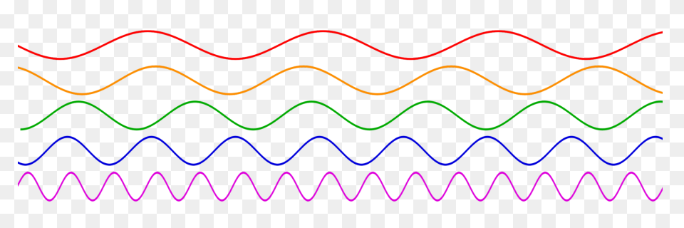 Aura Subvisible Particle Analysis I