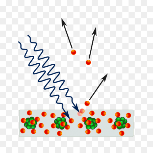 Aura Subvisible Particle Analysis I
