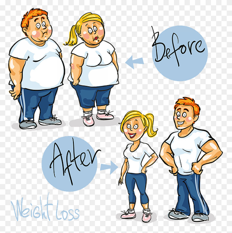 Loss Clipart Weight Control - Weigh