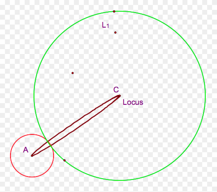 Gps Tracking System - Track™ - Lo