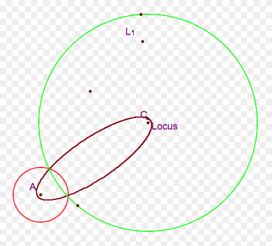 Gps Tracking System - Track™ - Lo
