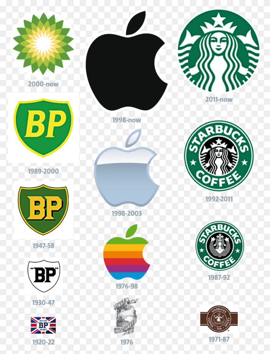 Soda Logos - ClipartFlare