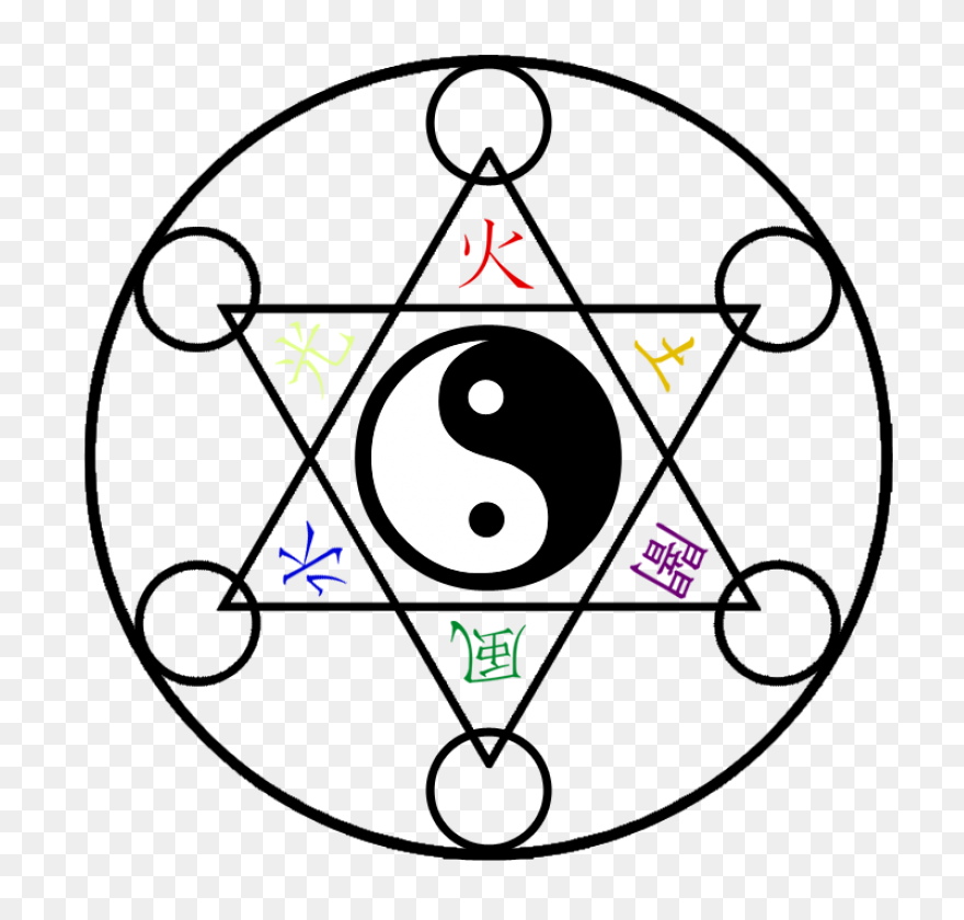 Magic Circle Clipart - Future, Line