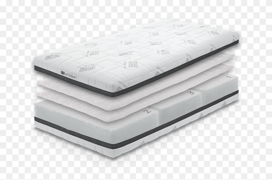 Sealy Brand Plush Euro Top - Mattress
