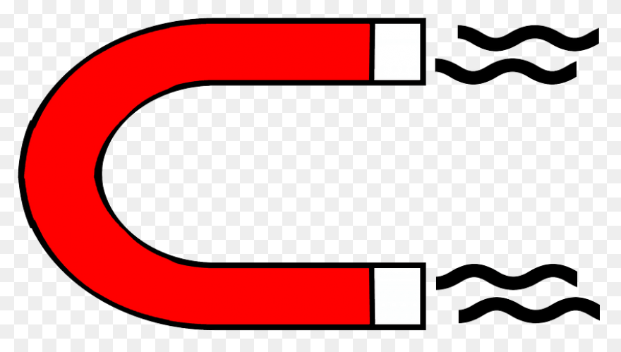 Magnet Facts – Quiz | Cool Kid Fa