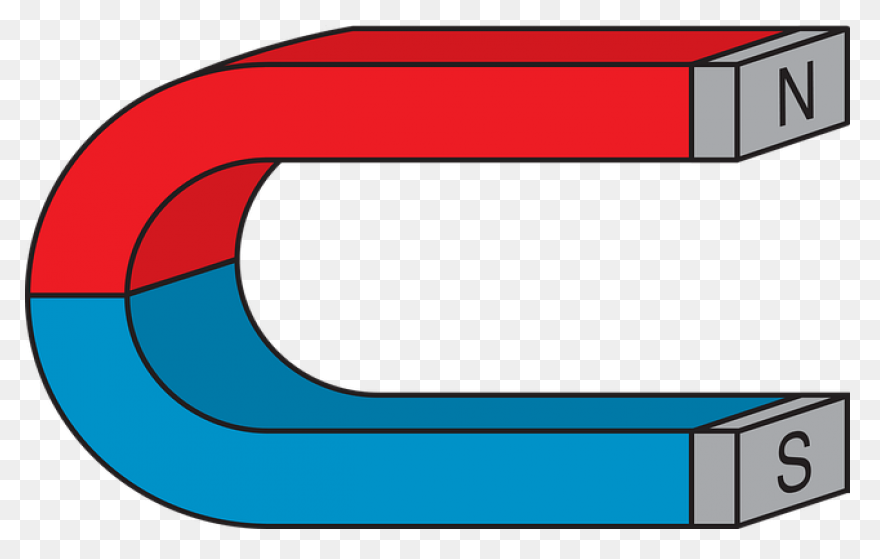 Magnet Facts – Quiz | Cool Kid Fa
