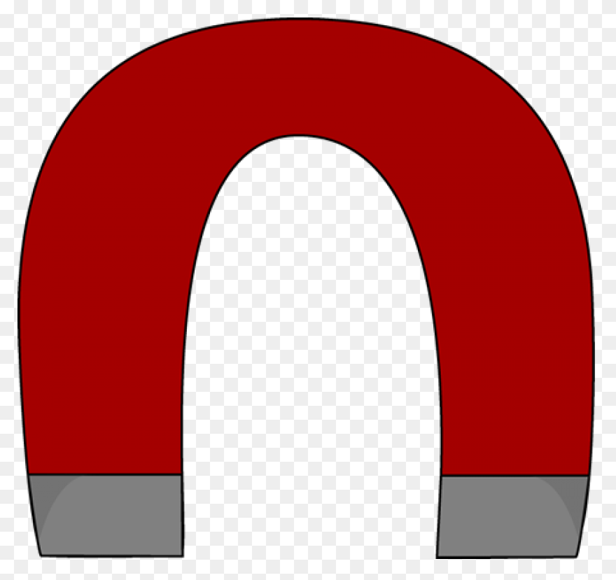 Magnet Facts – Quiz | - Magnet