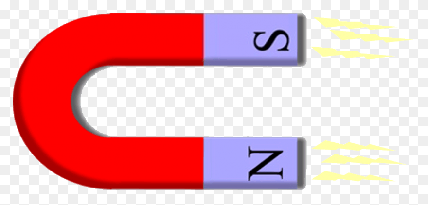 Magnet Facts – Quiz | Cool Kid Fa
