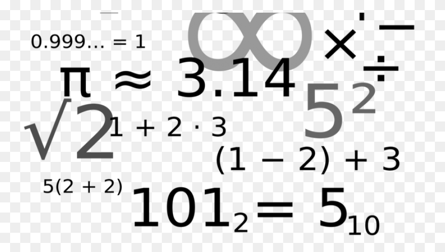 Free Math Equations Pictures, Downl