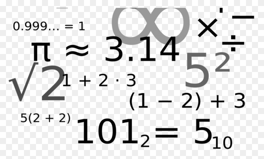 Free Math Equations Pictures, Downl