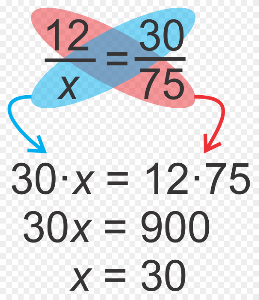 Free Math Equations Pictures, Downl