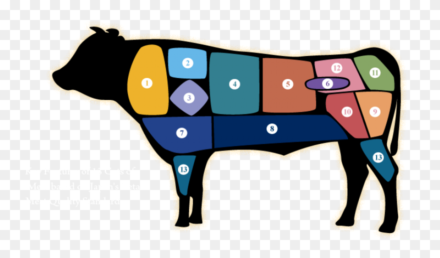 Meat Clipart. Free Download Transpa