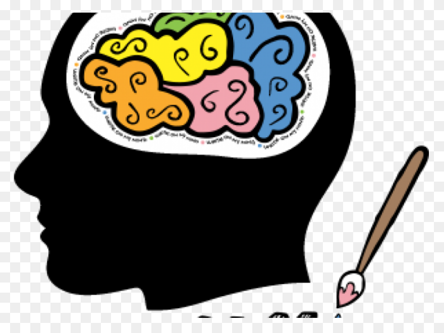 Mind Clipart Blank - Brain Outline 