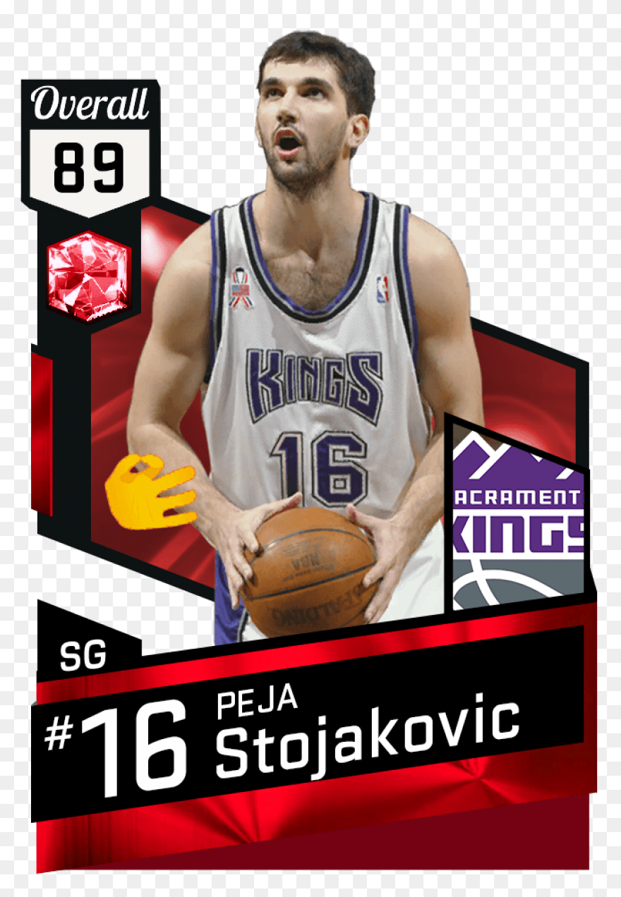 Mtdb Nba 2K17 | My Team Database Fo