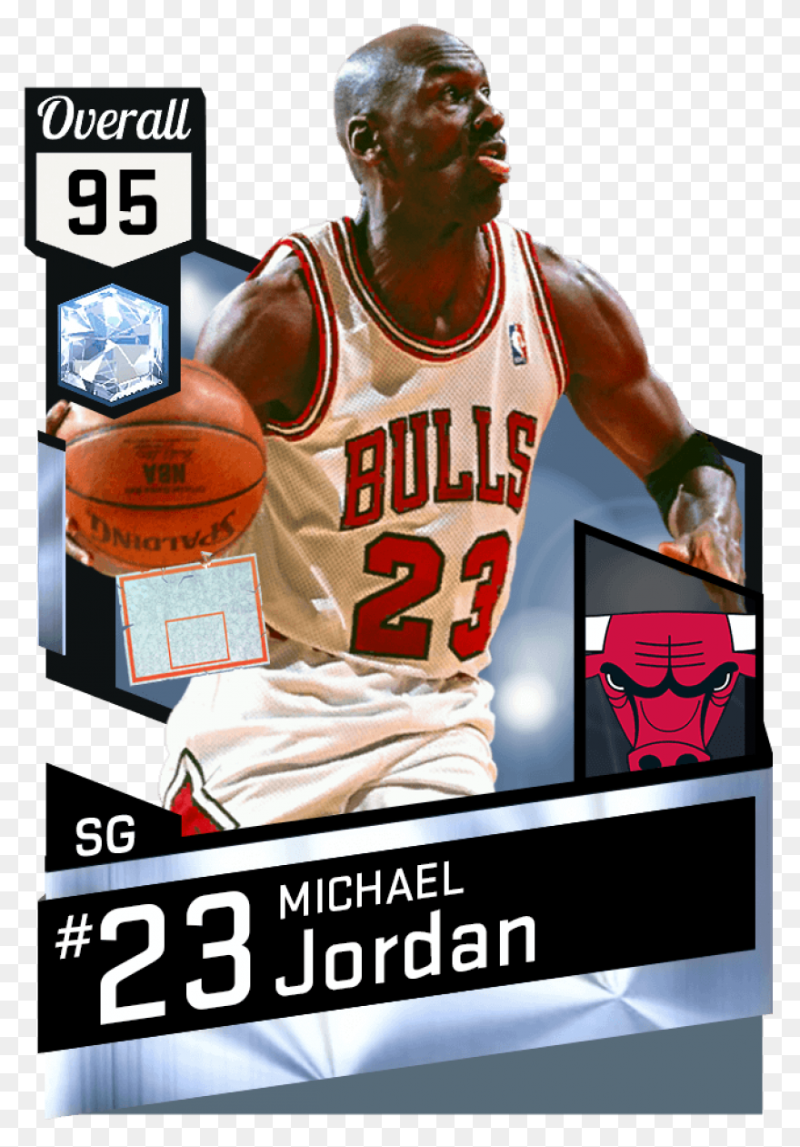 Mtdb Nba 2K17 | My Team Database Fo