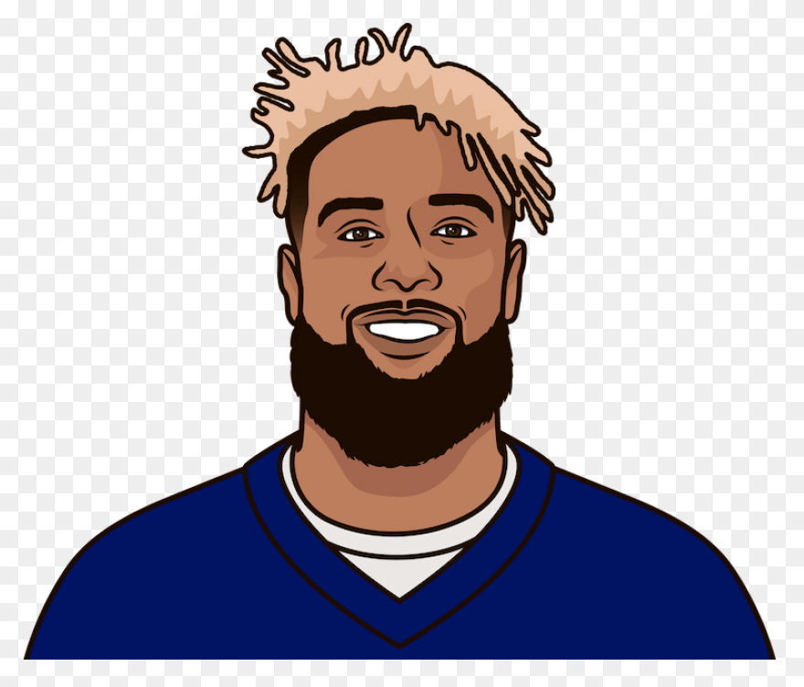 Nfl Emoji Keyboard Lets Users Send 