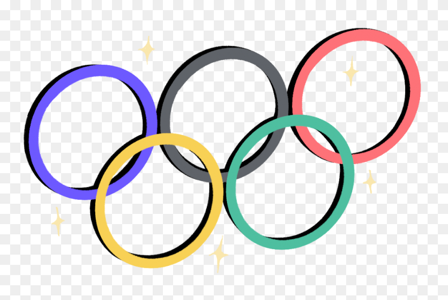 How The World Feels About - Olympics