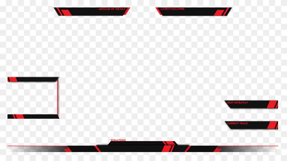 Methodz New Web Cam Overlay For You