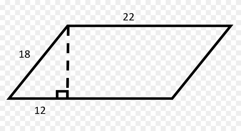 Challenge: Area Of A Parallelogram 