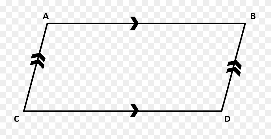 Parallelogram Proofs Common Core: High - Parallelogram