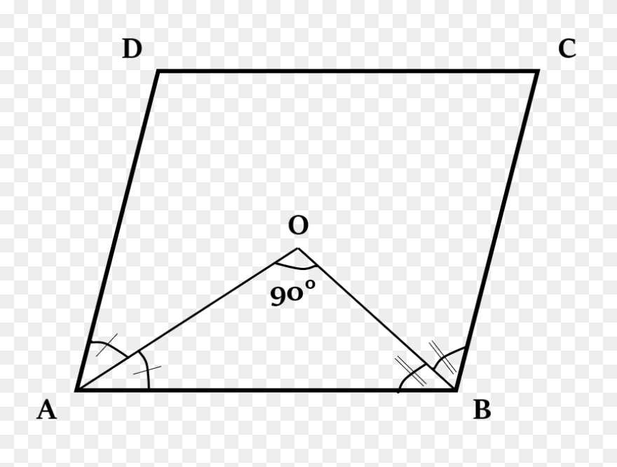 Challenge: Area Of A Parallelogram 