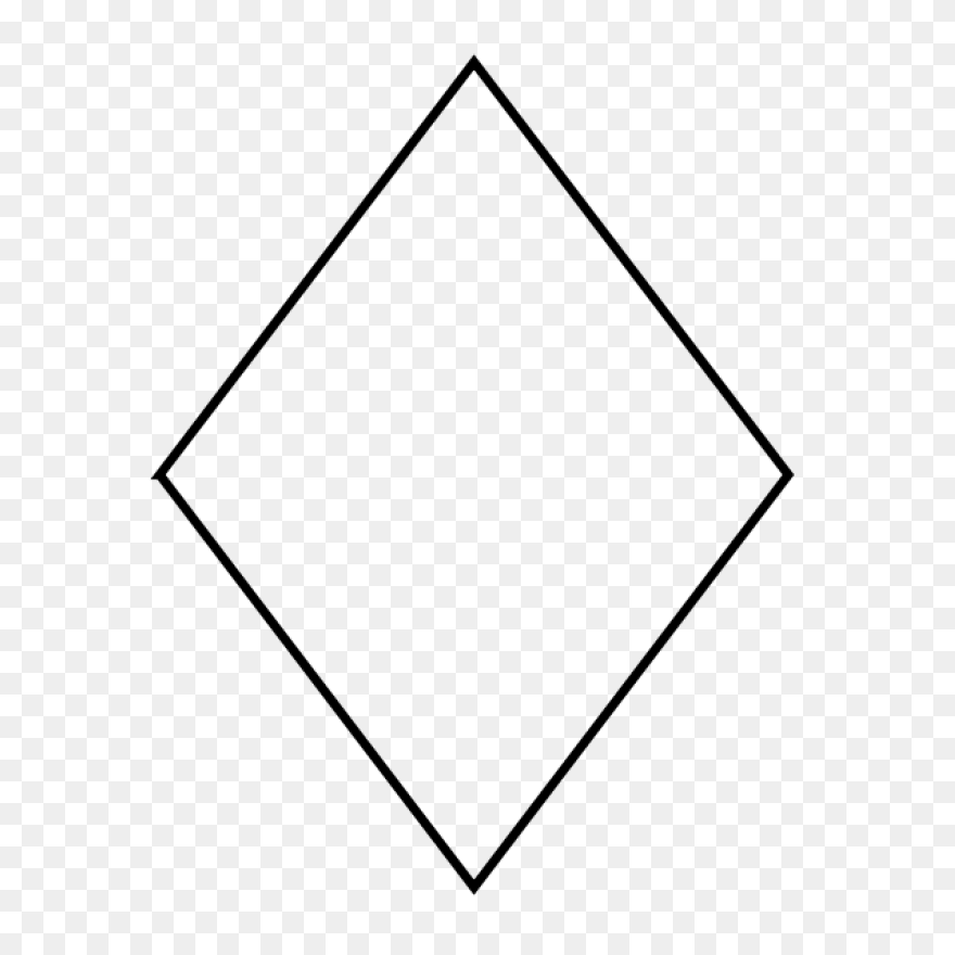 Challenge: Area Of A Parallelogram 