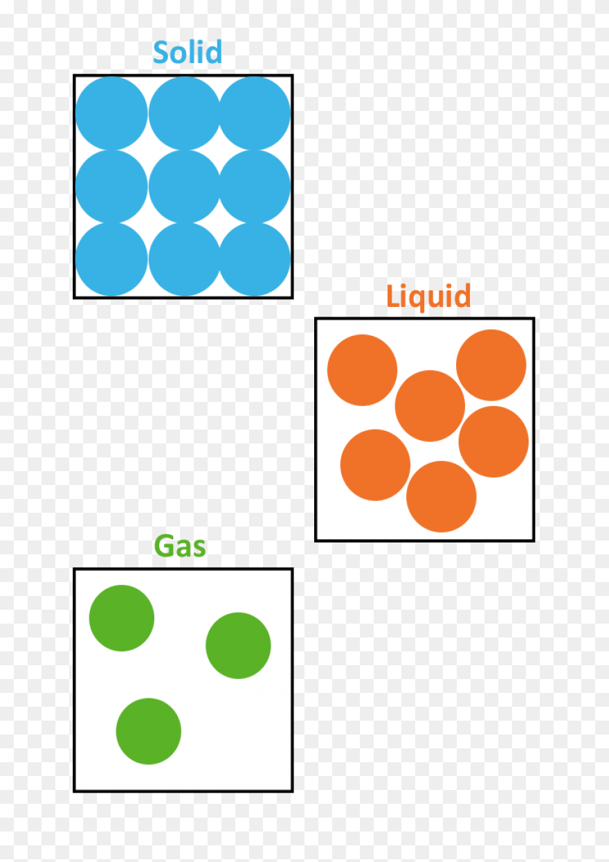 Alpha Particles Two Protons And Two