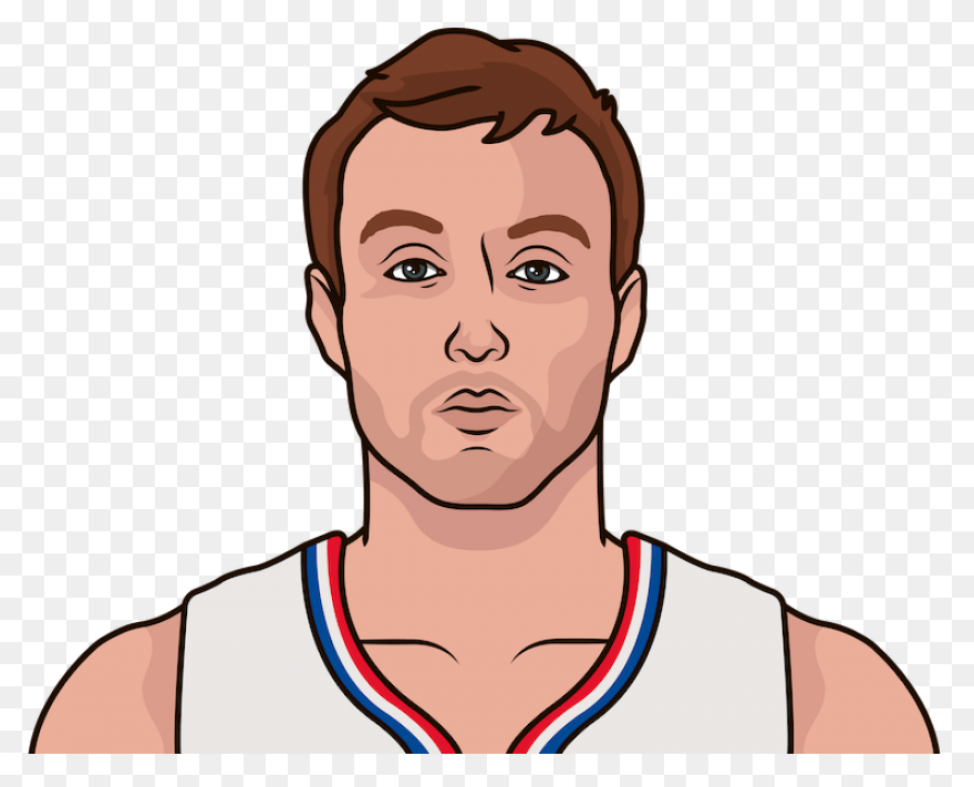 Kennard Stats Without Kawhi Leonard - Paul George